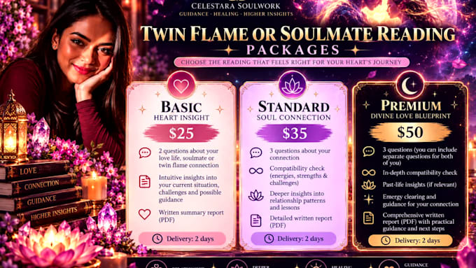 do a twin flame or soulmate reading and psychic love guidance