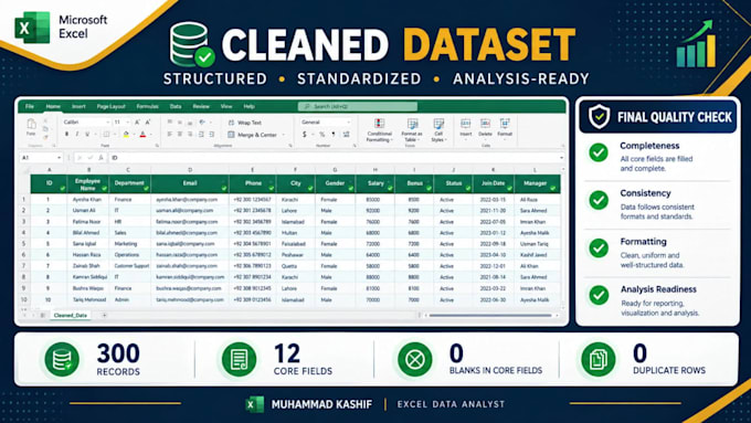 do data cleanup, fix excel vlookup, and merge spreadsheets