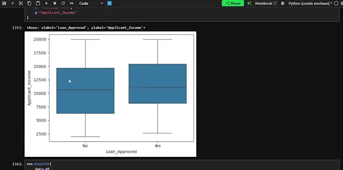 do data science machine learning, deep learning, computer vision projects