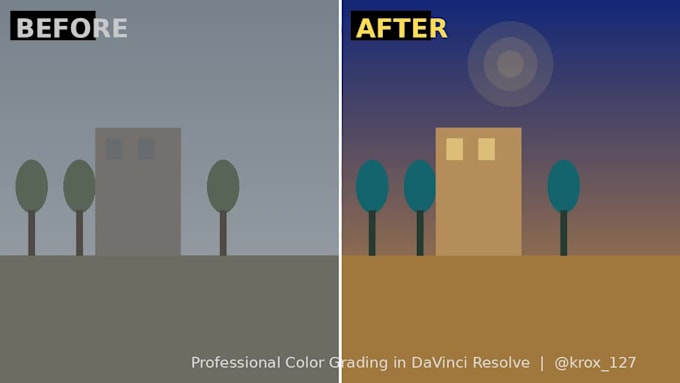 color grade your video in davinci resolve professionally