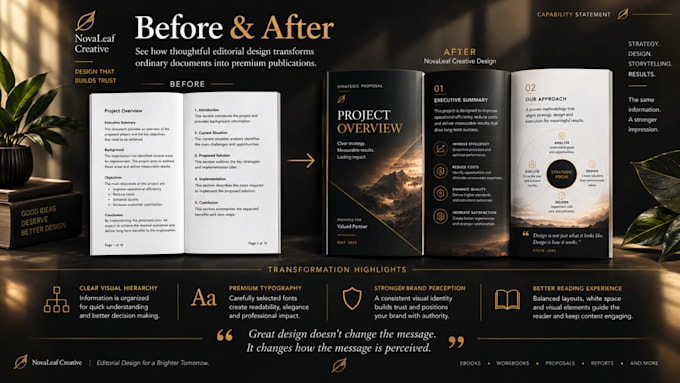 design a professional canva ebook, workbook or PDF layout