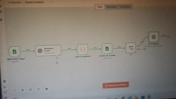 build n8n workflows and api integrations for your business