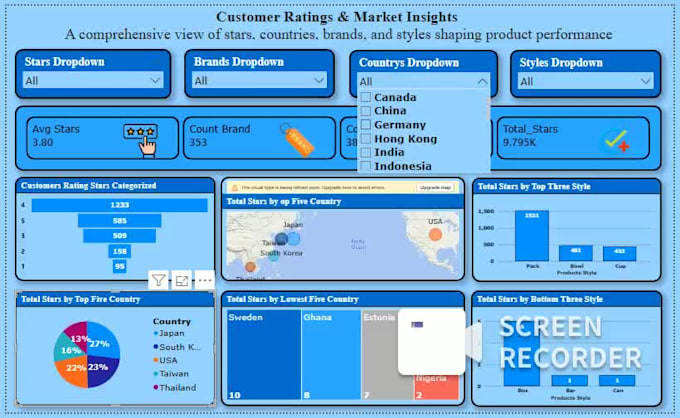 Create interactive power bi dashboards for your business by Khalad ...