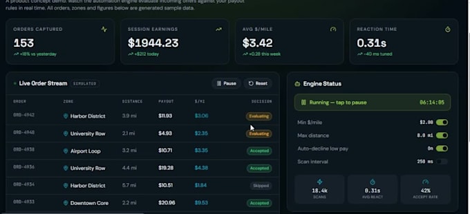 build doordash bot instacart bot uber bot amazon bot grubhub bot auto grabber