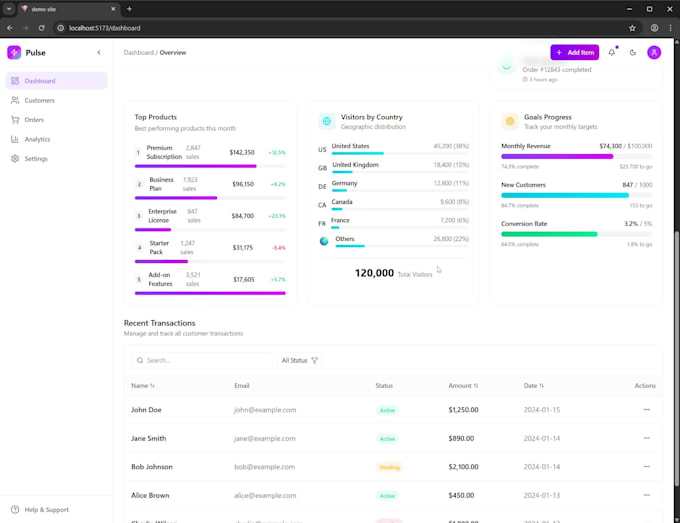 create a custom website on react