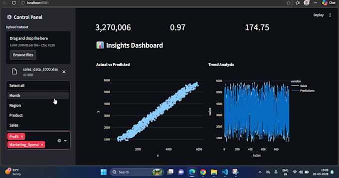 ai dashboard with data analysis and sales prediction