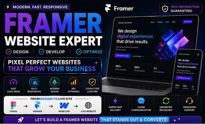 design and develop a responsive framer website figma design figma to framer seo