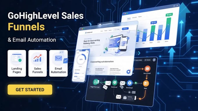 build your gohighlevel sales funnel, landing page and email automation