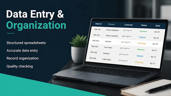 provide ecommerce customer support and order management