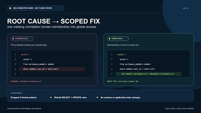 fix lovable app bugs, supabase auth, and stripe