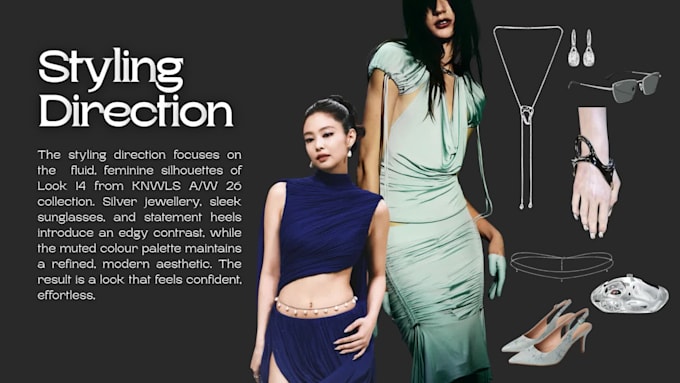 develop a creative concept and art direction for your fashion editorial