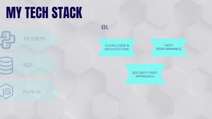 develop a custom restful API with nodejs