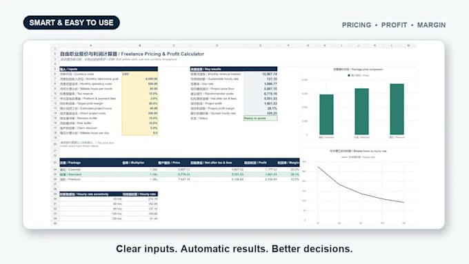 build a custom excel pricing and profit calculator