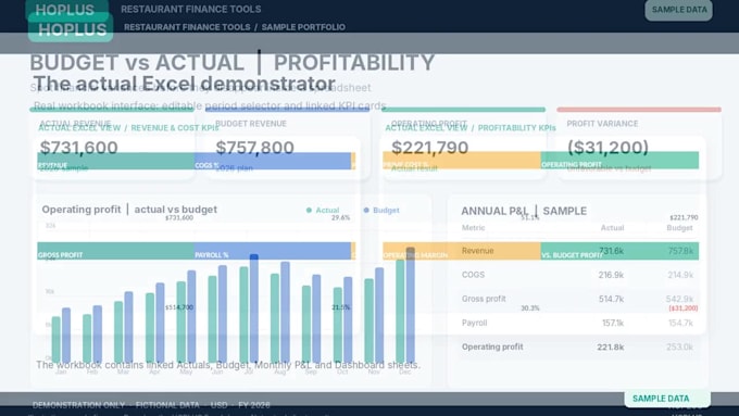 create a restaurant profit and loss dashboard in excel
