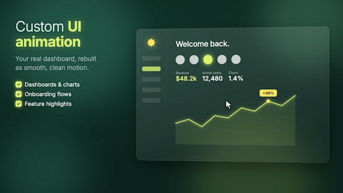 create a 2d animated saas explainer video, saas animation and demo video