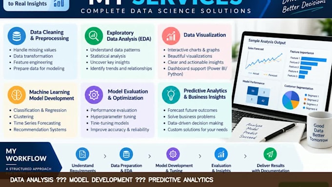do data science, machine learning and predictive analytics using python
