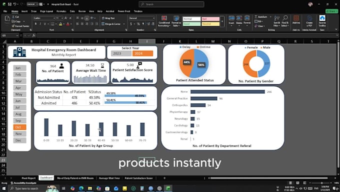 create a dynamic, and interactive excel dashboard and report
