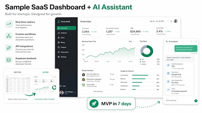 build an ai powered mvp web app for your startup