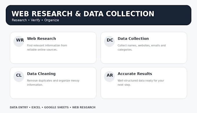 do accurate data entry and copy paste