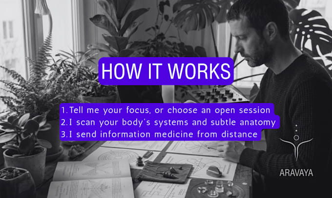 do energy healing remote session