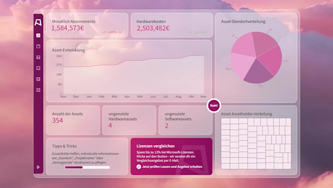 saas UI animation and commercial ads