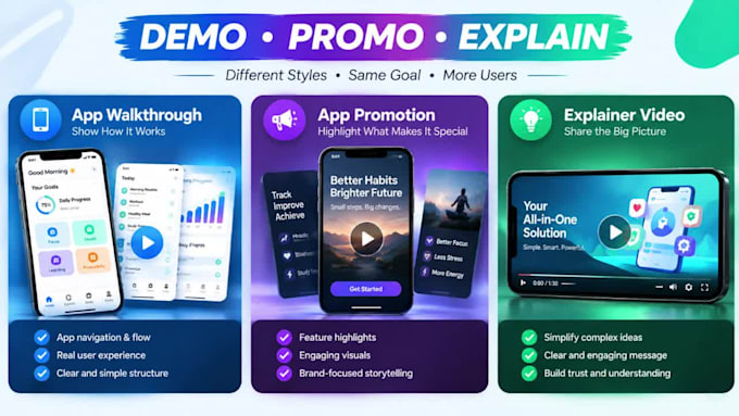 create a professional app promotion video for your app