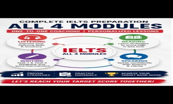 help you achieve a higher band score in ielts