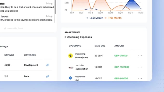 create saas onboarding video, software tutorial, product walkthrough video