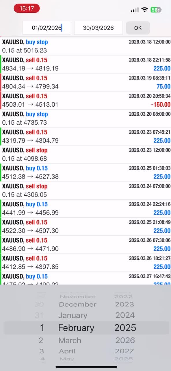 deliver profitable forex trading robot, forex ea robot, forex robot, gold ea