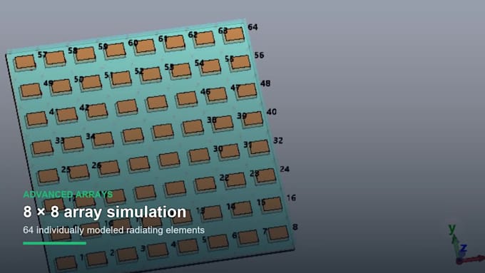 design and simulate your antenna using cst studio suite or openems