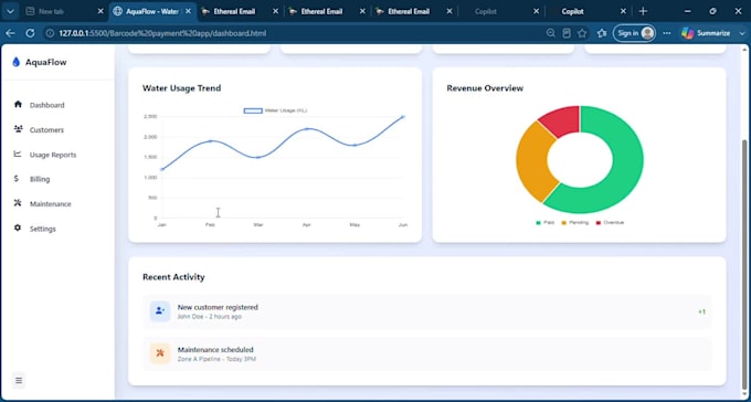 build a dashboard with secure login