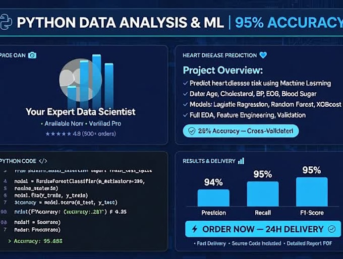 do python data analysis and machine learning