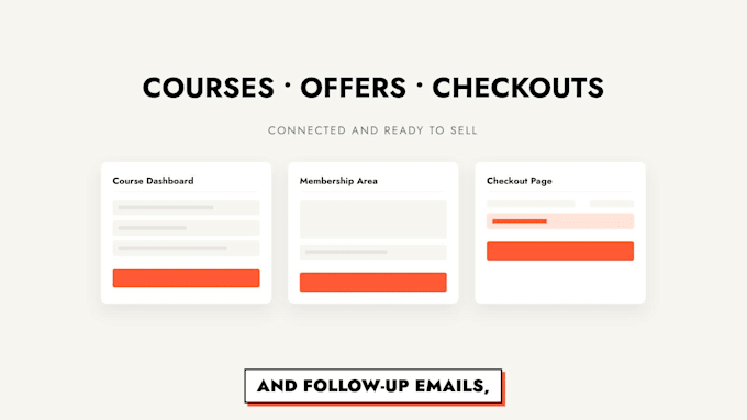 design your kajabi website and sales funnel