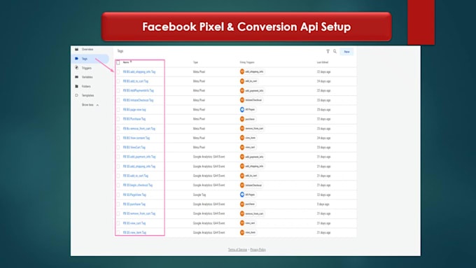setup your meta pixel, capi, GTM and ga4 conversion tracking