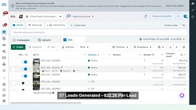 generate qualified hvac leads with meta facebook ads