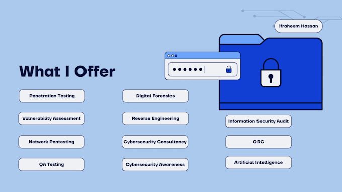 perform cybersecurity, audits and penetration testing tasks