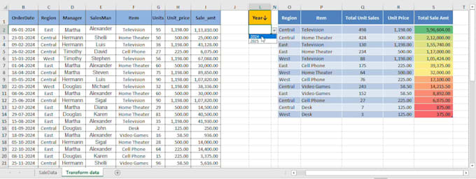 clean, format and in excel using conditional formatting