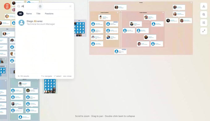 create an easily editable org chart for your business