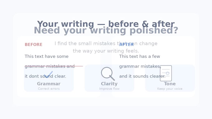 proofread and edit your document for grammar and clarity