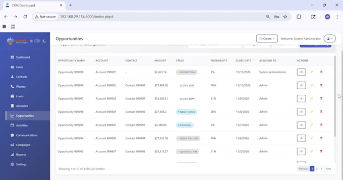 provide custom CRM development tailored to your business