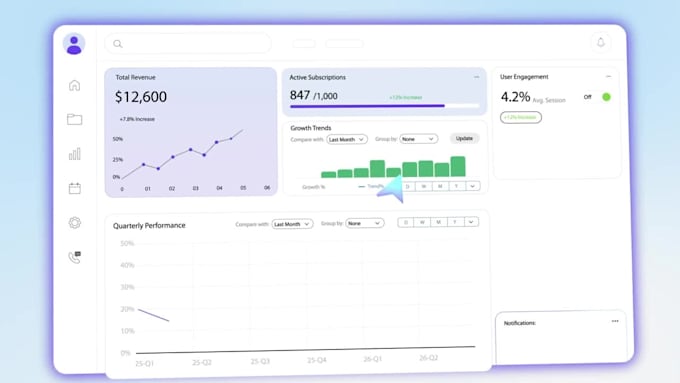 create b2b saas explainer videos for your software product