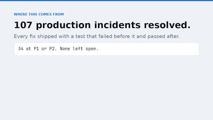 write a complete unit testing suite for your codebase, mutation tested