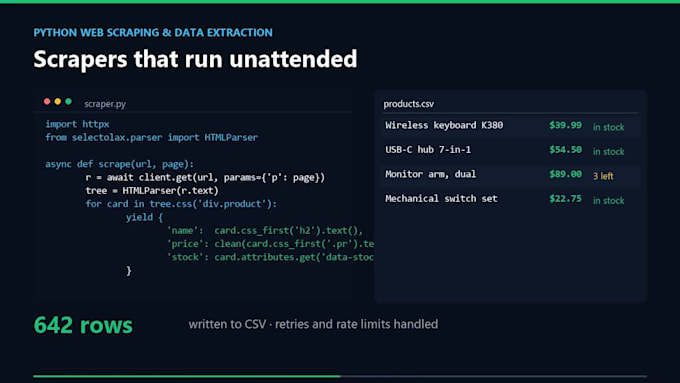 write python web scraping bots and data extraction scripts