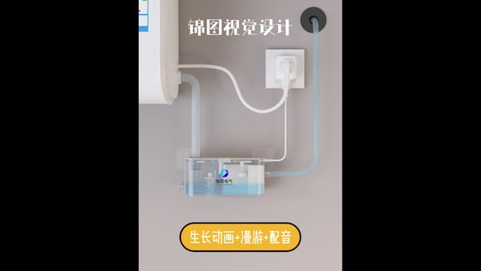 3d product visualization e commerce product images
