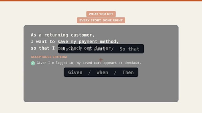 write user stories and acceptance criteria
