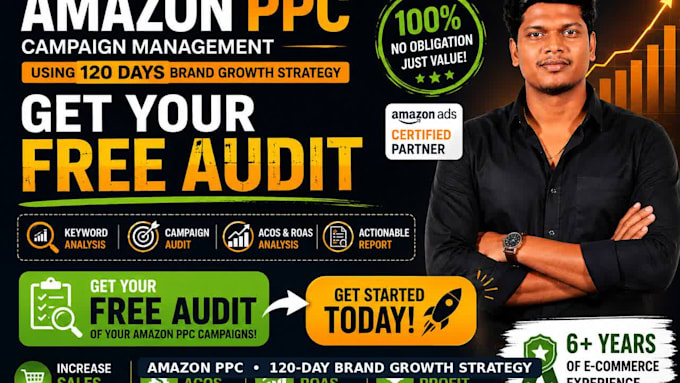 setup and optimize amazon ads campaigns, amazon PPC campaign