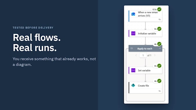 automate your microsoft forms with power automate