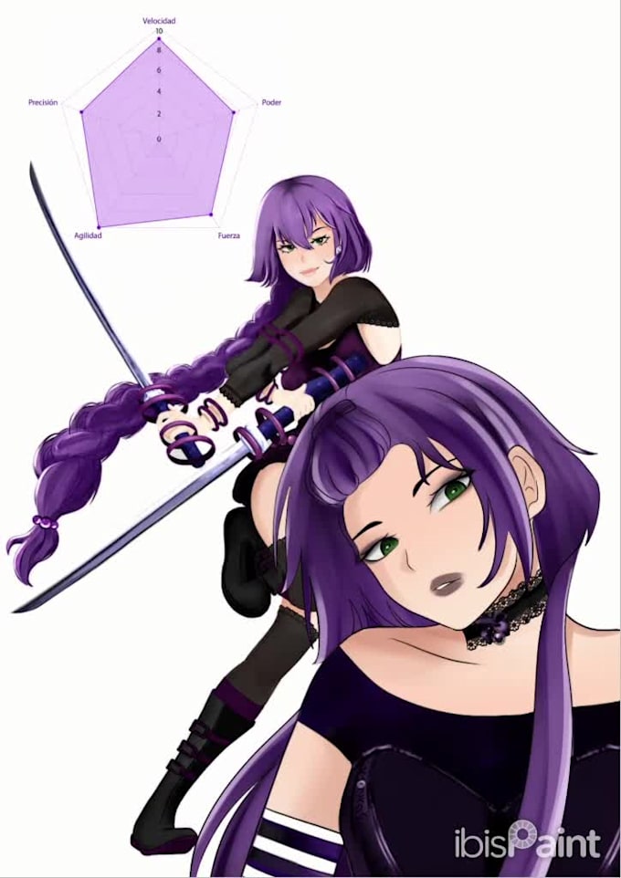 ficha de personaje personalizado