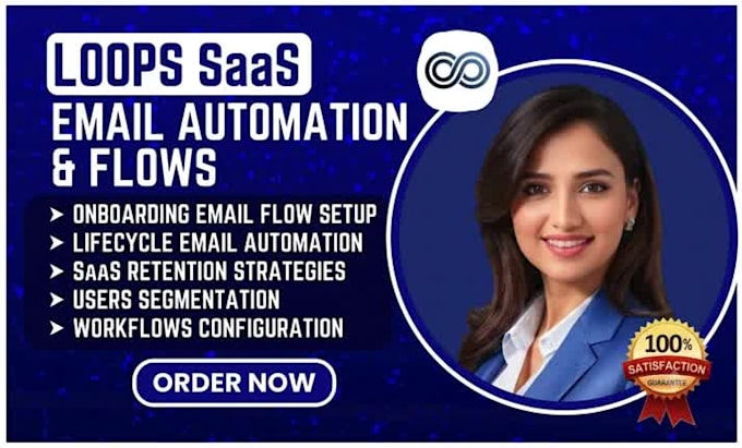 build loops onboarding email flow lifecycle automation saas retention