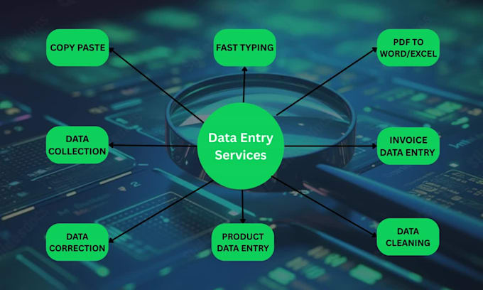 do fast and accurate data entry, copy paste, re typing